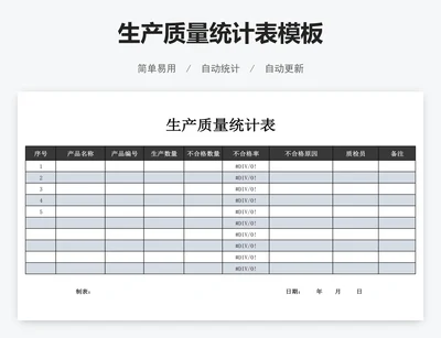 生产质量统计表模板