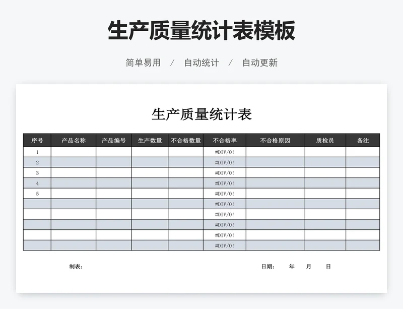 生产质量统计表模板