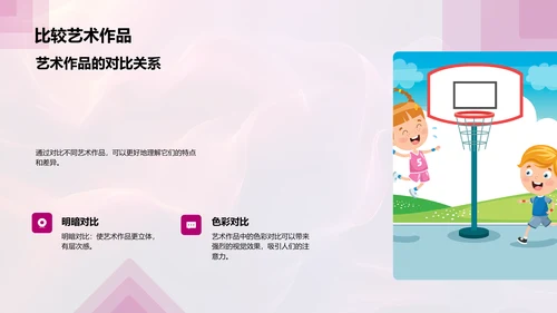 艺术赏析课PPT模板