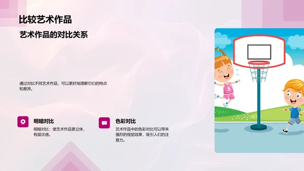 艺术赏析课PPT模板
