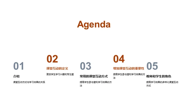 商务风教育培训教学课件PPT模板