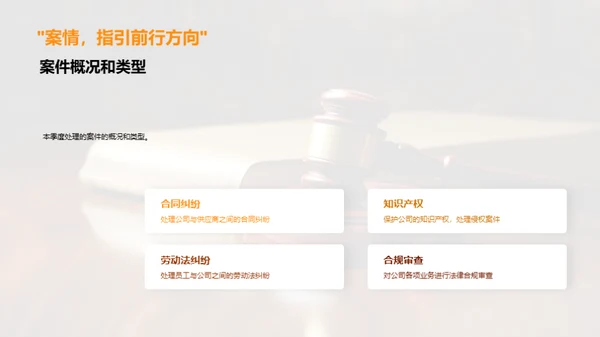 法务部门季度工作回顾