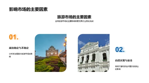 旅游业绩与战略概览