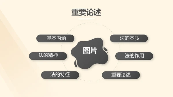 深入学习宣传法治宪法法律行政法规规章PPT