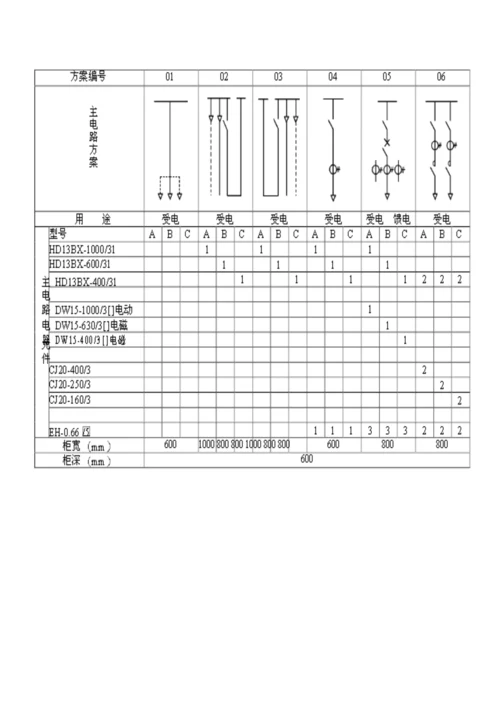 GGD低压开关柜专项说明书.docx