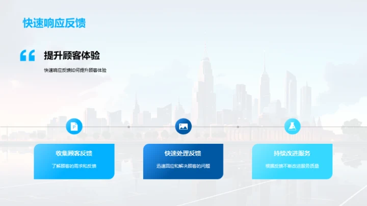 顾客导向的银行营销