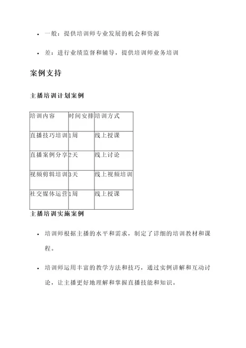 主播培训师绩效考核方案