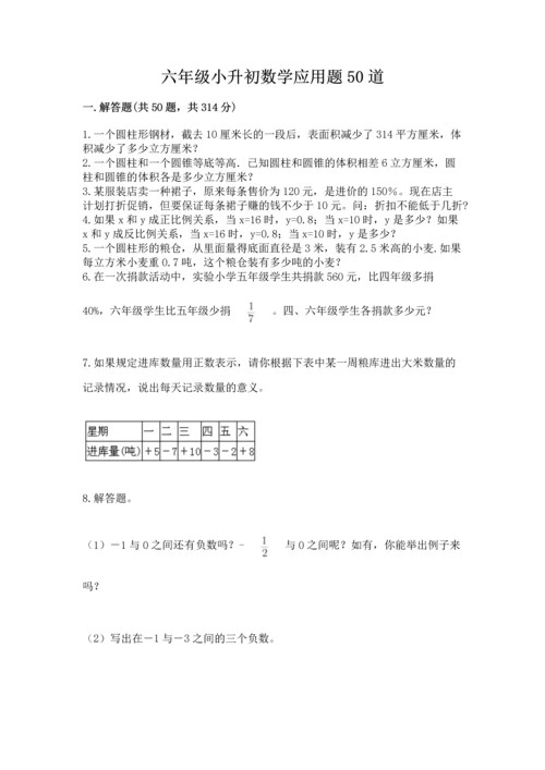 六年级小升初数学应用题50道带答案（研优卷）.docx