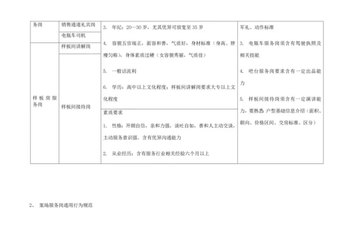 销售案场物业服务规范手册模板.docx