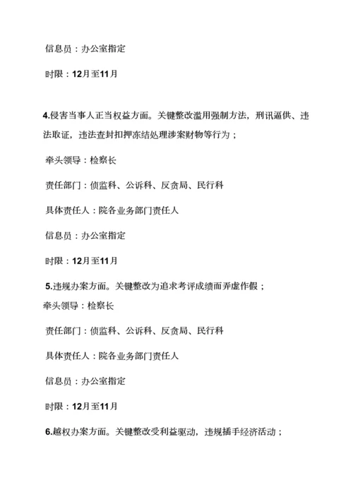 活动专项方案之标准规范司法行为整改专项方案.docx