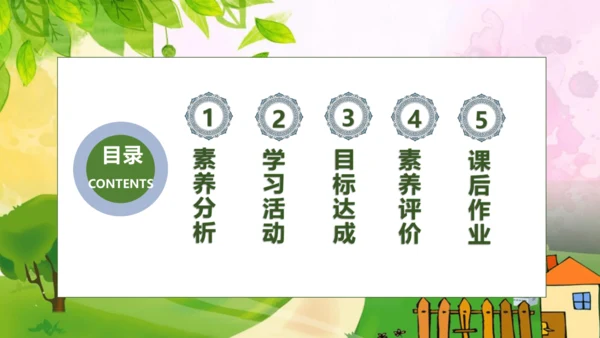 【核心素养】部编版语文二年级下册-17. 要是你在野外迷了路 第2课时（课件）