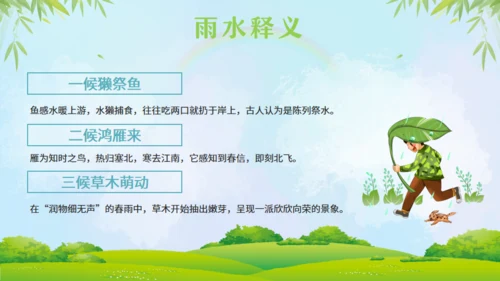 雨水节气通用PPT