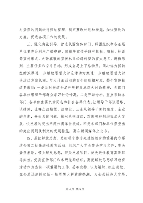 进一步解放思想大讨论活动方案 (6).docx