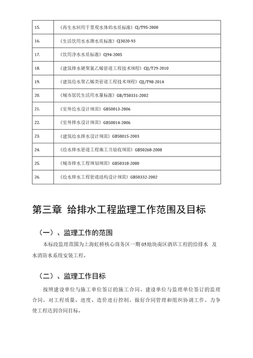 给排水及水消防工程监理实施细则包含重难点分析