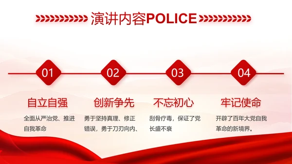 红色大气公安人民警察工作总结汇报动态PPT