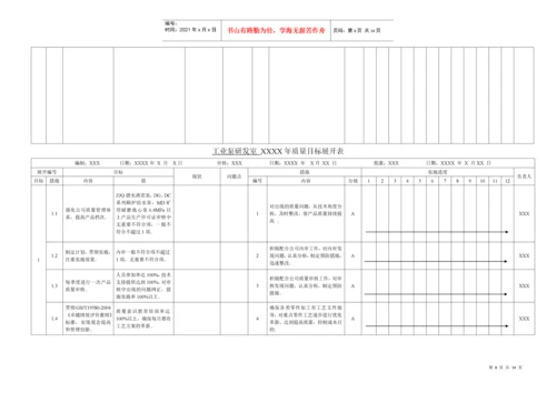 各部门质量目标展开表大全.docx