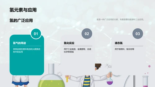 化学元素周期表解读PPT模板