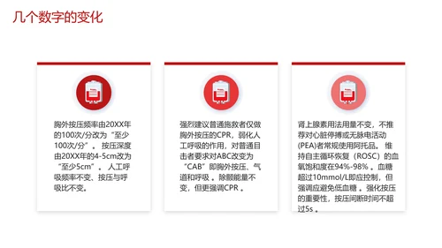 急救培训PPT模板