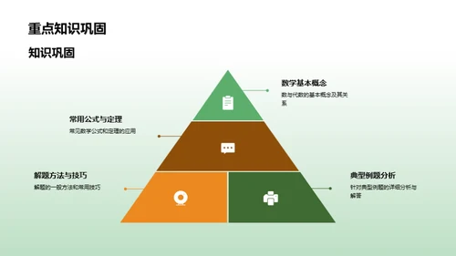 高一数学精讲解析