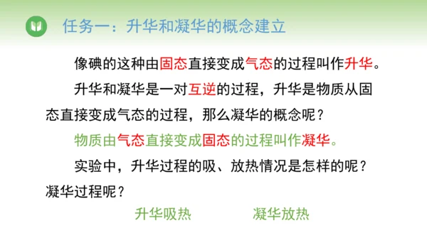 2024-2025学年人教版物理八年级上册3.4升华和凝华课件（21页ppt）