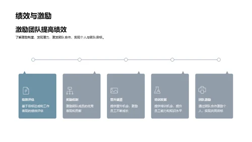 工业革新与企业传承