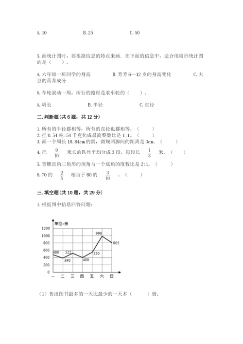 2022六年级上册数学期末考试试卷及参考答案（模拟题）.docx