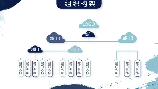 莫兰迪风格个人述职报告商务PPT动态模板
