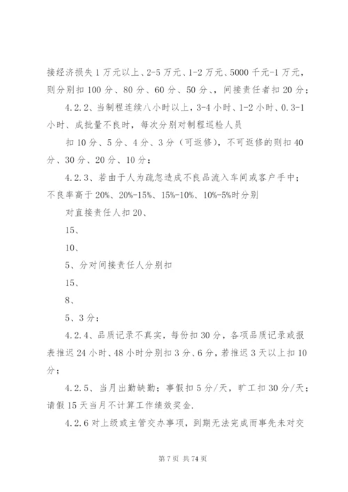 品管部工作纪律管理制度.docx