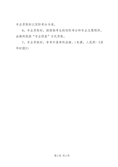 二外09在京招生计划部分专业限语种高校动态.docx