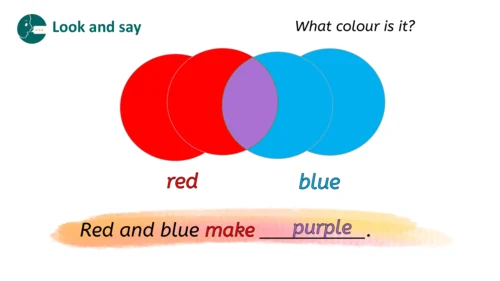 Unit 5 The colourful world Part A Let's talk（优课）课件