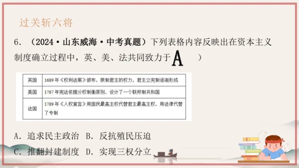 第6单元 资本主义制度的初步确立（考点串讲）-2024-2025学年九年级历史上学期期中考点大串讲（