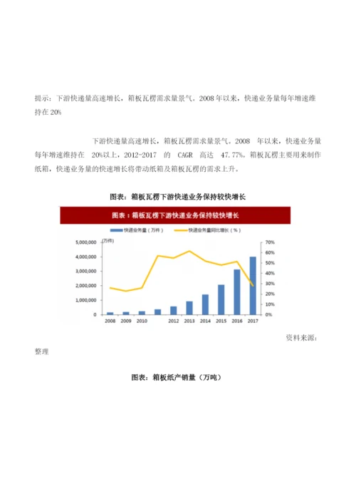 中国包装纸行业箱板纸及瓦楞纸需求量纸企盈利能力边际减弱.docx