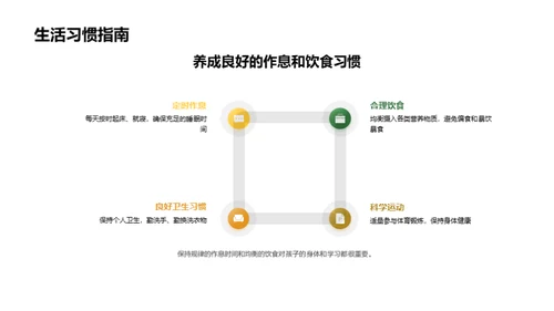 初中生活导航手册