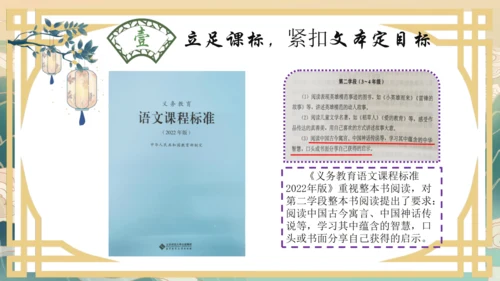 统编版四年级上册《中国神话传说》整本书阅读说课   课件