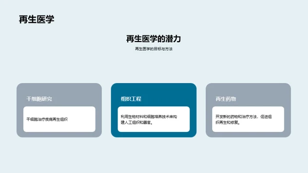 水墨风生物医疗教育活动PPT模板