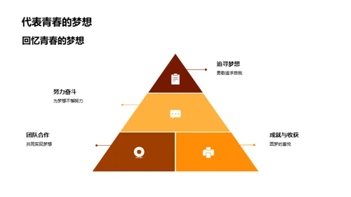 青春印记毕业行