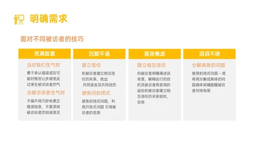 黄色简约形状内训师培训课件开发ppt
