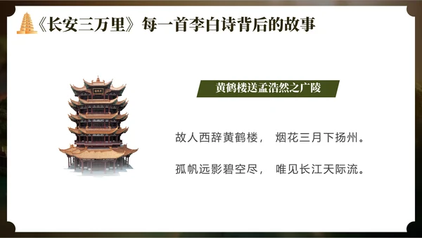 长安三万里通用PPT模板