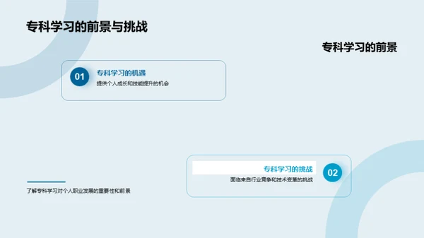 专科研究之旅