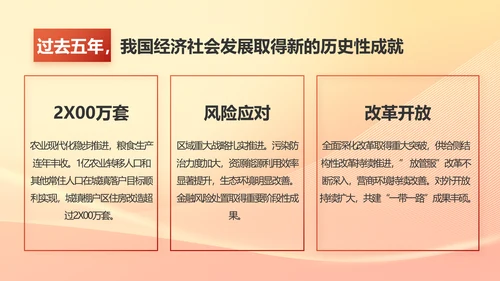 党政党支部年终工作总结汇报PPT党课