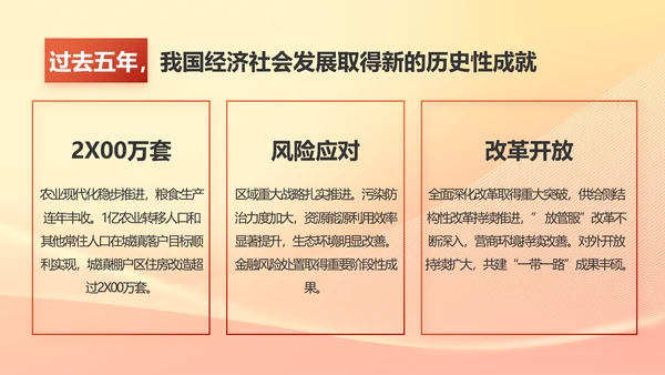 党政党支部年终工作总结汇报PPT党课
