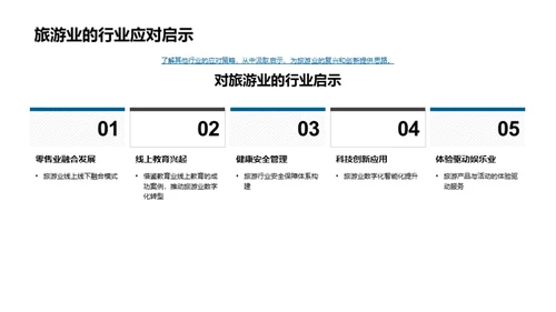 抗疫下的旅游重启