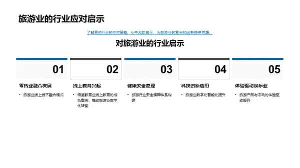 抗疫下的旅游重启