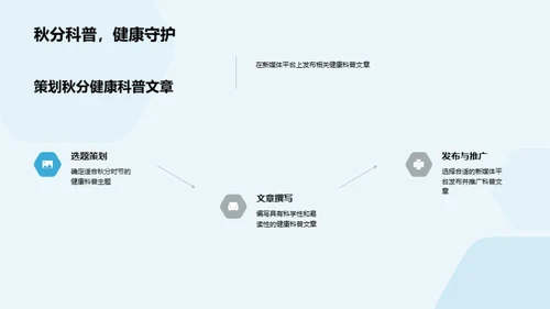 秋分健康科普策略