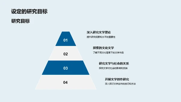 追求文学之路