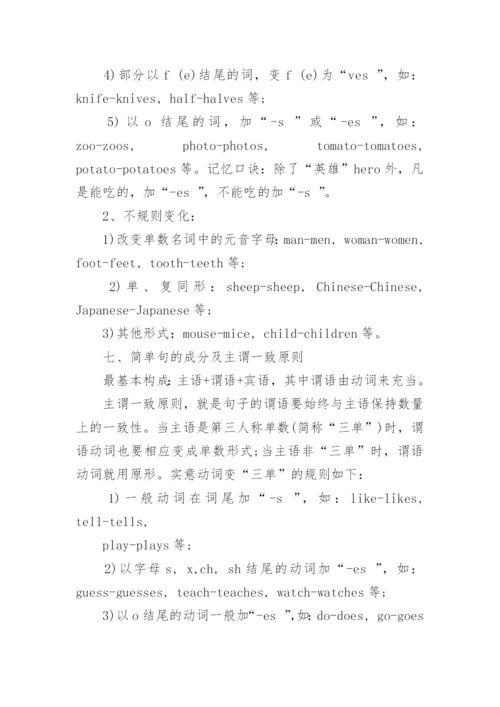 人教版初一英语上册知识点整理.docx