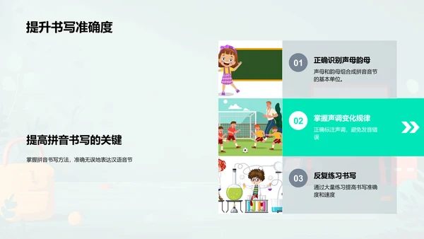 拼音学习指南PPT模板