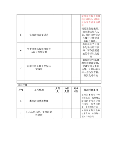 最详细活动策划执行模板.docx