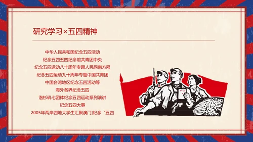 五四青年节热血青春放飞梦想PPT
