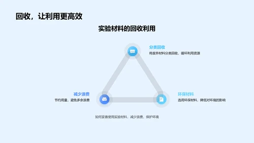 科学实验教学解析PPT模板